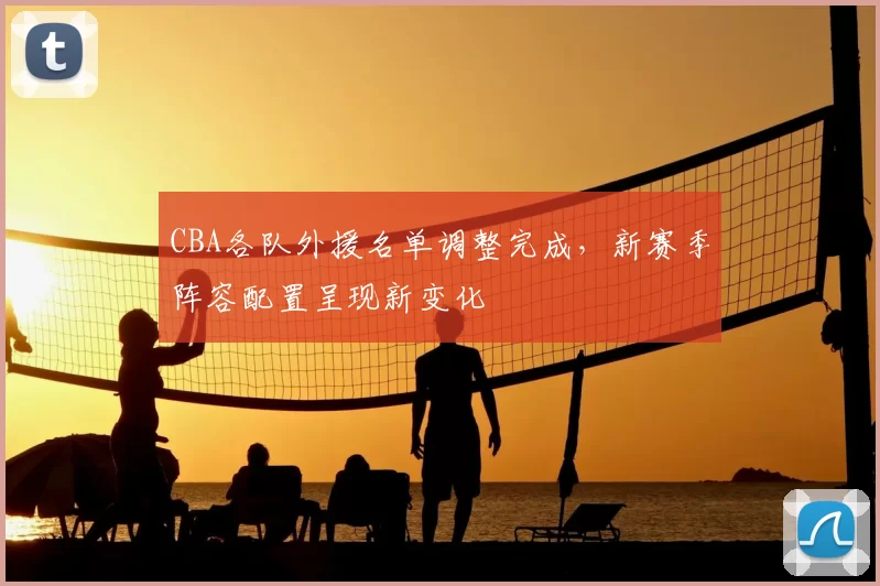 CBA各队外援名单调整完成，新赛季阵容配置呈现新变化