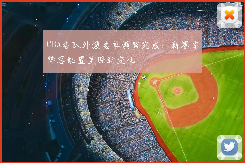 CBA各队外援名单调整完成,新赛季阵容配置呈现新变化