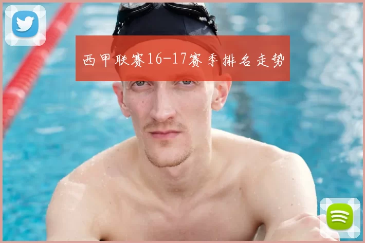 西甲联赛16-17赛季排名走势